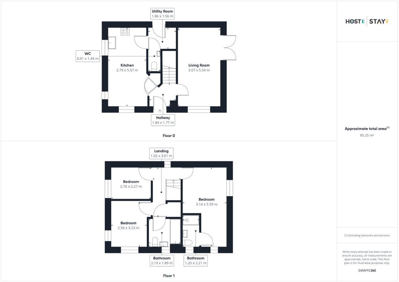 Host & Stay - Cayton Bay Cottage Zewnętrze zdjęcie